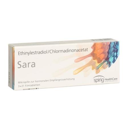 Sara film tray 3 x 21 pcs - PrimeCare Global
