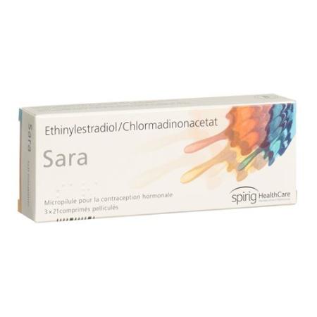 Sara film tray 3 x 21 pcs - PrimeCare Global