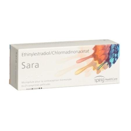 Sara film tray 6 x 21 pcs - PrimeCare Global