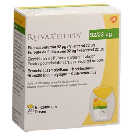 Relvar Ellipta Inh Plv 92mcg/22mcg 30 Dos - PrimeCare Global