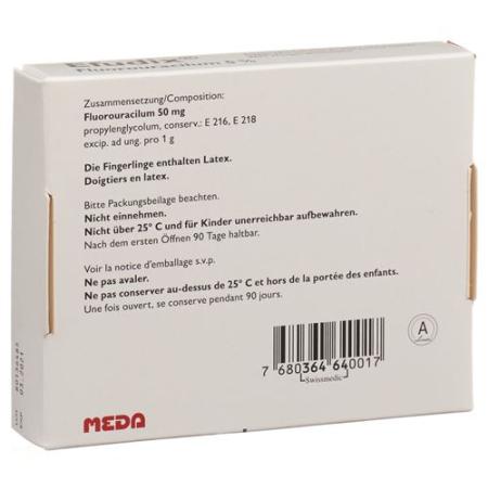 Efudix Cream 5%TB 20g - PrimeCare Global