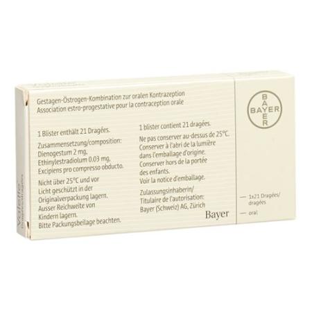 Valette Drag 21 pcs - PrimeCare Global