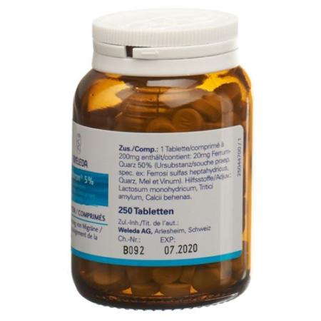 Biodoron 5% tablets glass bottle 250 pcs - PrimeCare Global
