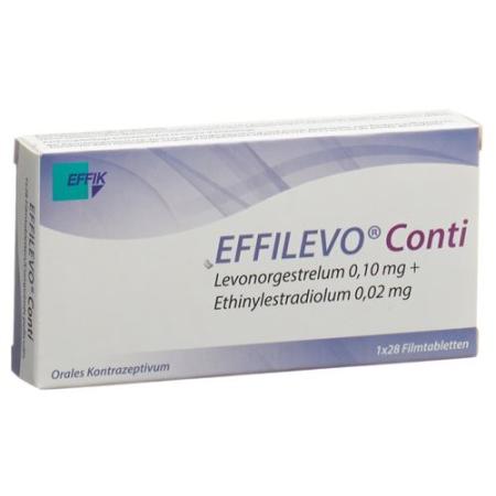 Effilevo Conti film tabl 28 pcs - PrimeCare Global