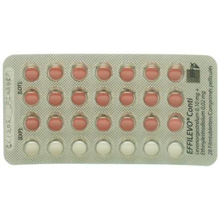 Effilevo Conti film tabl 28 pcs - PrimeCare Global
