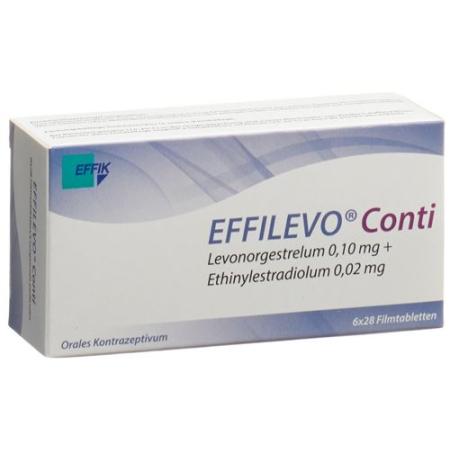 Effilevo Conti film tabl 6 x 28 pcs - PrimeCare Global