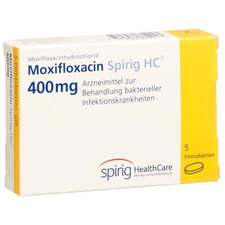 Moxifloxacin Spirig HC Filmtabl 400 mg 5 pcs - PrimeCare Global