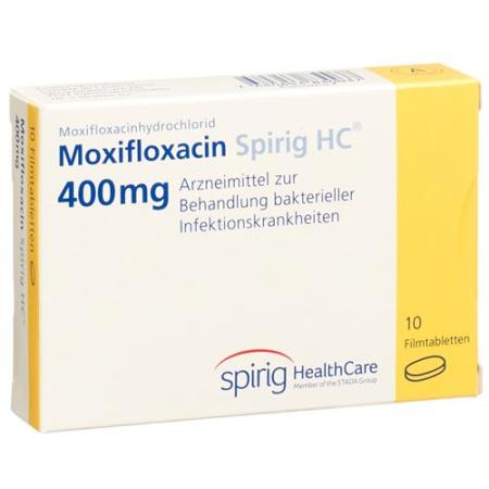 Moxifloxacin Spirig HC Filmtabl 400 mg 10 pcs - PrimeCare Global