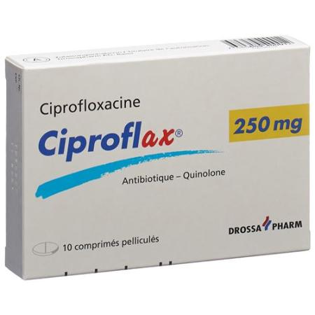 Ciproflax Filmtablet 250 mg 10 pcs - PrimeCare Global