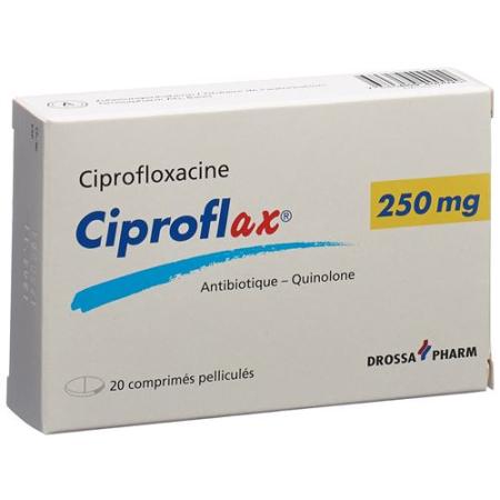 Ciproflax Filmtablet 250 mg 20 pcs - PrimeCare Global