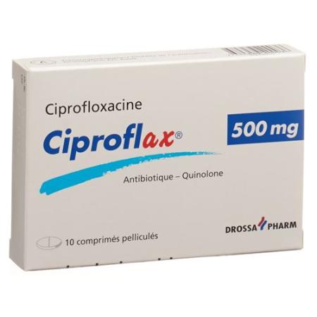 Ciproflax Filmtablet 500 mg 10 pcs - PrimeCare Global
