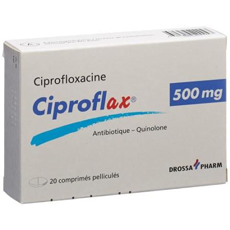 Ciproflax Filmtablet 500 mg 20 pcs - PrimeCare Global