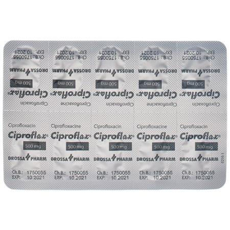 Ciproflax Filmtablet 500 mg 20 pcs - PrimeCare Global