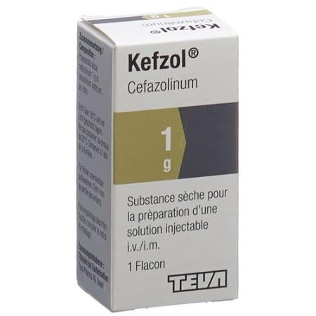Kefzol dry sub 1 g perf - PrimeCare Global