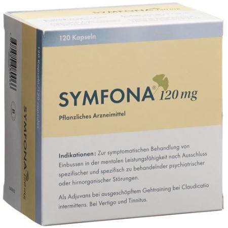 Symfona Kaps 120 mg 120 pcs - PrimeCare Global