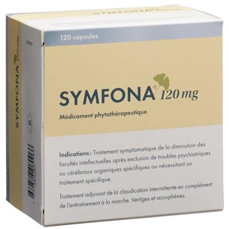 Symfona Kaps 120 mg 120 pcs - PrimeCare Global