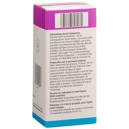 Linezolid Pfizer Gran 20 mg/ml for suspension - PrimeCare Global