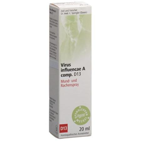 Spenglersan Virus influencae A comp D 13 throat spray 20 ml - PrimeCare Global