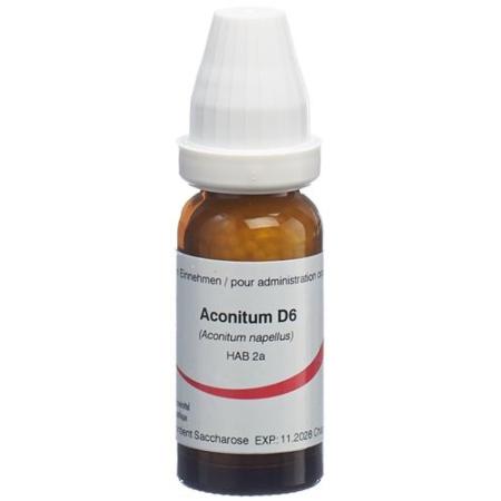 Omida Aconitum Glob D 6 14 g - PrimeCare Global