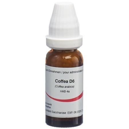 Omida Coffea Glob D 6 14 g - PrimeCare Global