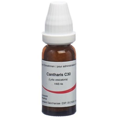 Omida Cantharis Glob C 30 14g - PrimeCare Global