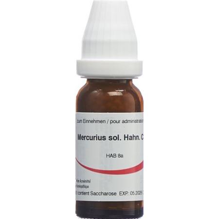 Omida Mercurius solubilis hahnemanni Glob C 30 14 g - PrimeCare Global