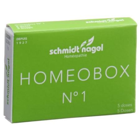 SN HomeoBox 1 Glob 5 x 1g - PrimeCare Global