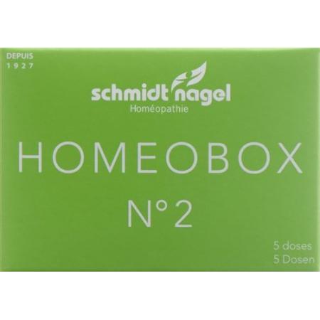 SN HomeoBox 2 Glob 5 x 1g - PrimeCare Global