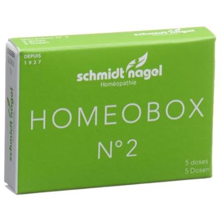 SN HomeoBox 2 Glob 5 x 1g - PrimeCare Global