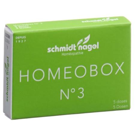 SN HomeoBox 3 Glob 5 x 1g - PrimeCare Global