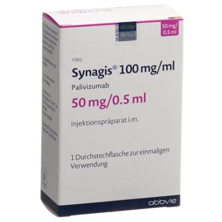 Synagis Inj L&ouml;s 50 mg/0.5ml perf - PrimeCare Global