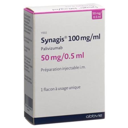 Synagis Inj L&ouml;s 50 mg/0.5ml perf - PrimeCare Global