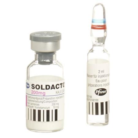 Soldactone 200 mg 6 Ampullen 2 ml - PrimeCare Global