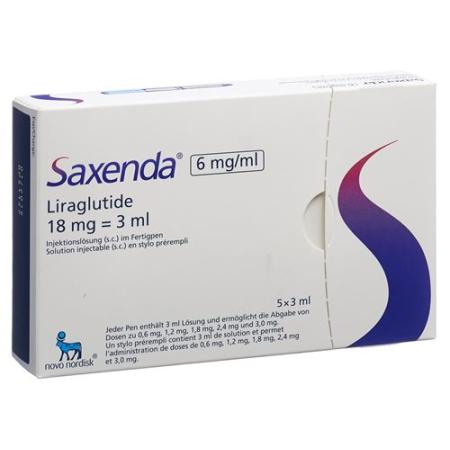 Saxenda Inj Loes 6mg/ml 5 Fertpen 3ml - PrimeCare Global