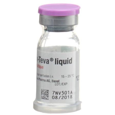 Carboplatin-Teva liquid Inf L&ouml;s 50 mg/5ml Durchstf - PrimeCare Global
