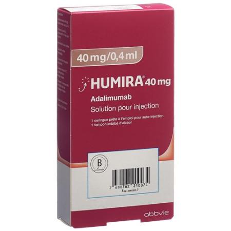 HUMIRA Inj Los 40mg/0.4ml - PrimeCare Global