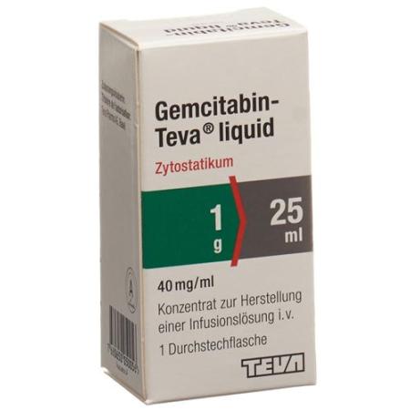 GEMCITABIN TEVA LIQ 1G/25M  KK - PrimeCare Global