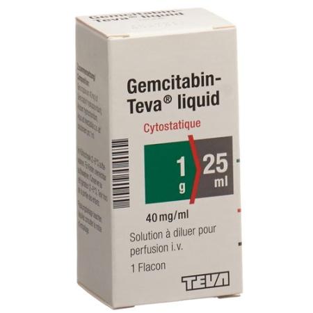 GEMCITABIN TEVA LIQ 1G/25M  KK - PrimeCare Global