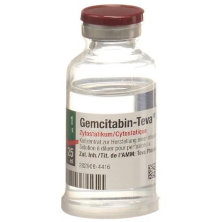 GEMCITABIN TEVA LIQ 1G/25M  KK - PrimeCare Global