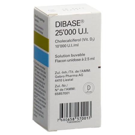 Dibase L&ouml;s 25000 IU bottle 2.5 ml - PrimeCare Global
