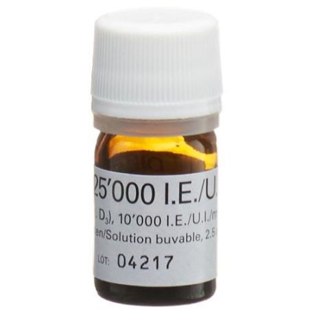 Dibase L&ouml;s 25000 IU bottle 2.5 ml - PrimeCare Global