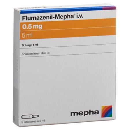 Flumazenil-Mepha Inj Loes 0.5mg/5ml 5amp 5ml - PrimeCare Global