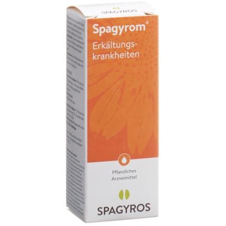 Spagyrom colds drops Fl 50 ml - PrimeCare Global