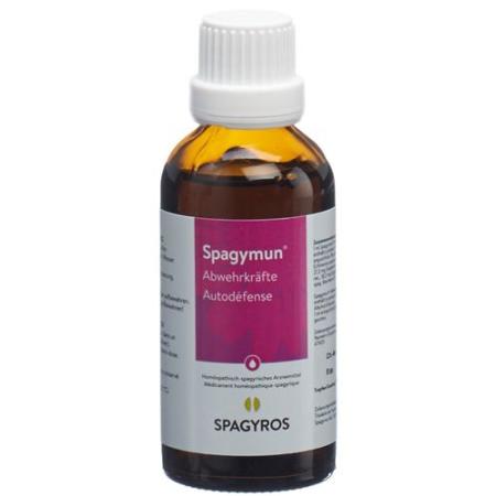 Spagymun Defense Drops Fl 50 ml - PrimeCare Global