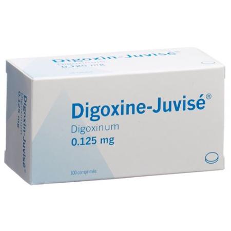 Digoxin-Juvis&eacute; Tabl 0.125 mg 100 pcs - PrimeCare Global