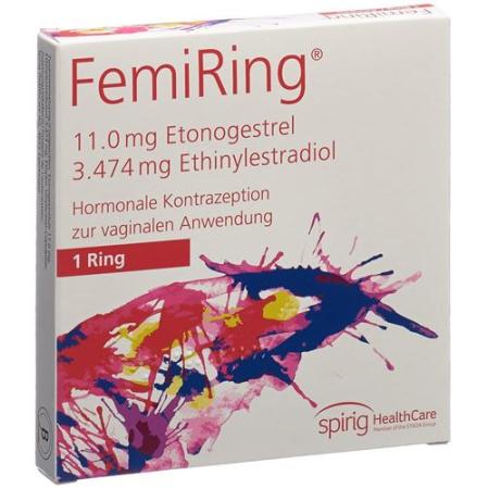 FemiRing Vag Ring Btl - PrimeCare Global