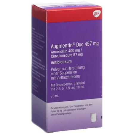 Augmentin Duo Pulver 457 mg Suspension Flasche 70 ml - PrimeCare Global