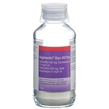Augmentin Duo Pulver 457 mg Suspension Flasche 70 ml - PrimeCare Global