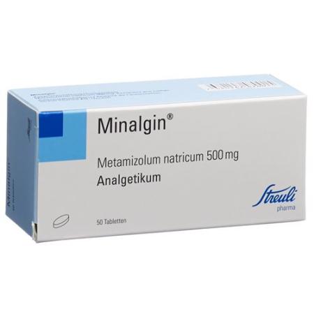 Minalgin Tabl 500 mg oval 50 pcs - PrimeCare Global