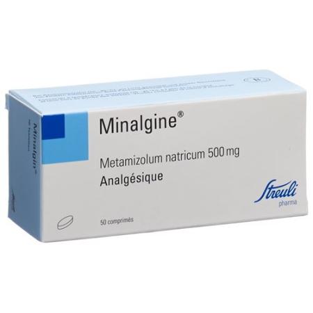 Minalgin Tabl 500 mg oval 50 pcs - PrimeCare Global